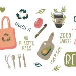 Why Zero Waste Life Style ?