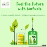 Appreciation of World Biofuel Day